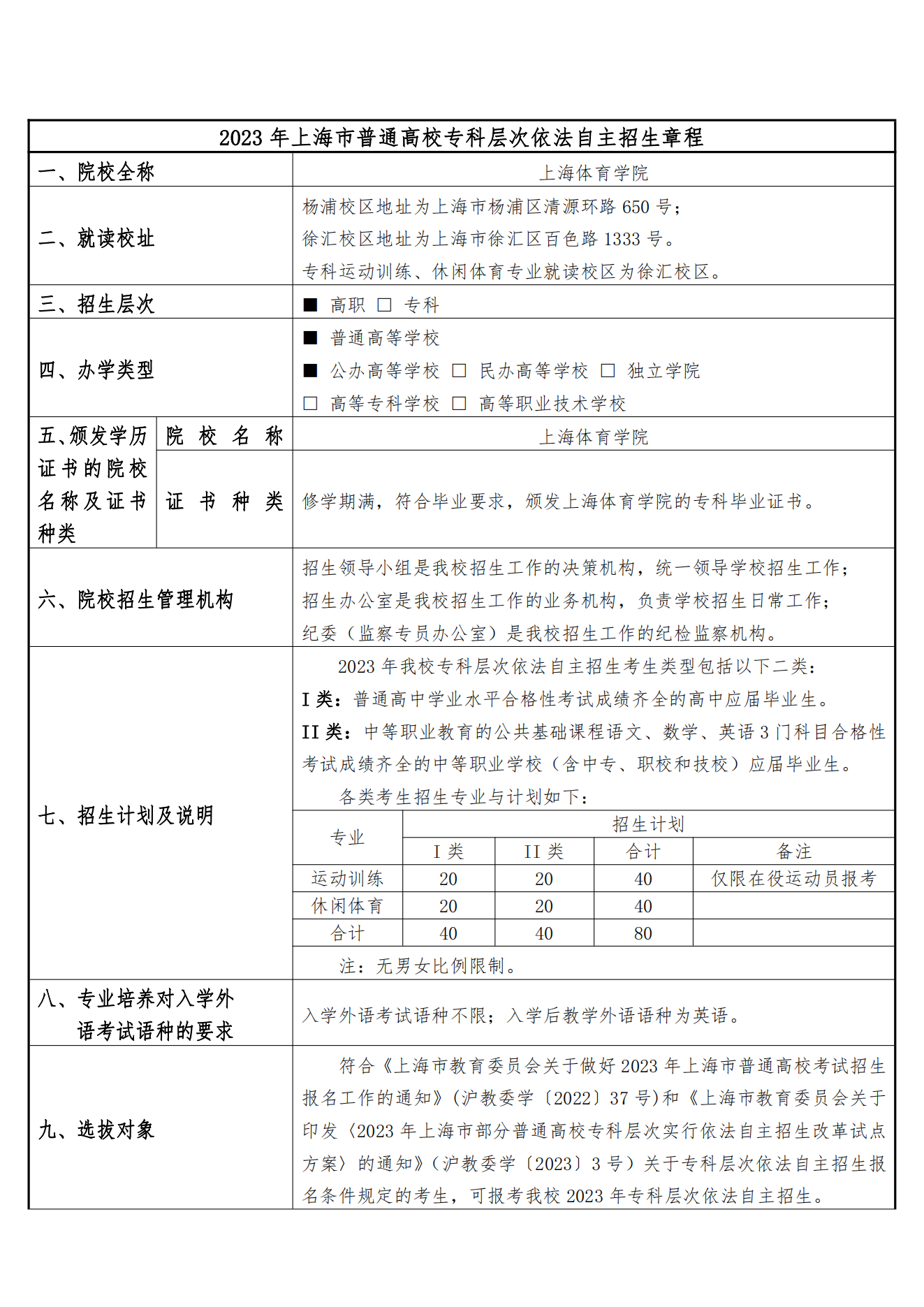 上海体育学院-2023 年上海市普通高校专科层次依法自主招生章程